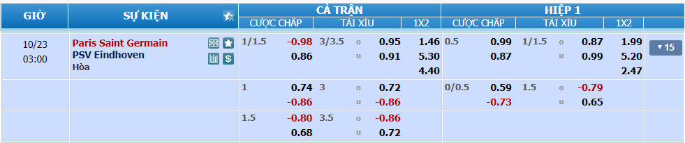 Tỉ lệ kèo PSG vs PSV nhan-dinh-soi-keo-psg-vs-psv-luc-02h00-ngay-23-10-2024-2