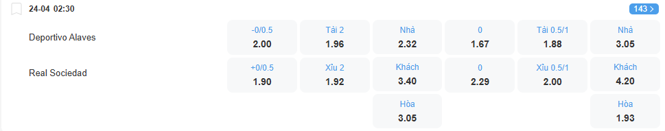 nhan-dinh-soi-keo-alaves-vs-sociedad-luc-02h30-ngay-24-4-2025-2