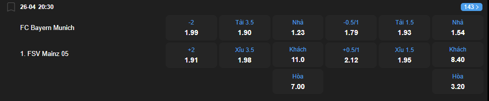 nhan-dinh-soi-keo-bayern-munich-vs-mainz-05-luc-20h30-ngay-26-4-2025