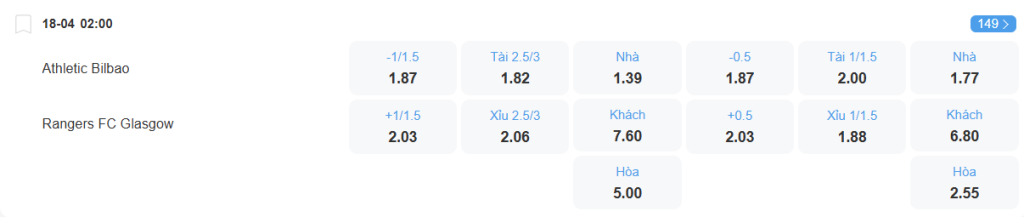 Tỉ lệ kèo Bilbao vs Rangers