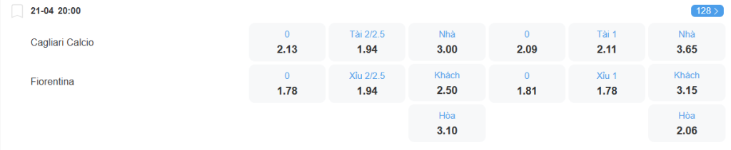 nhan-dinh-soi-keo-cagliari-vs-fiorentina-luc-20h00-ngay-21-4-2025-2