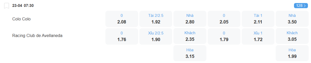 Tỉ lệ kèo Colo Colo vs Racing Club nhan-dinh-soi-keo-colo-colo-vs-racing-club-luc-07h30-ngay-23-4-2025-2
