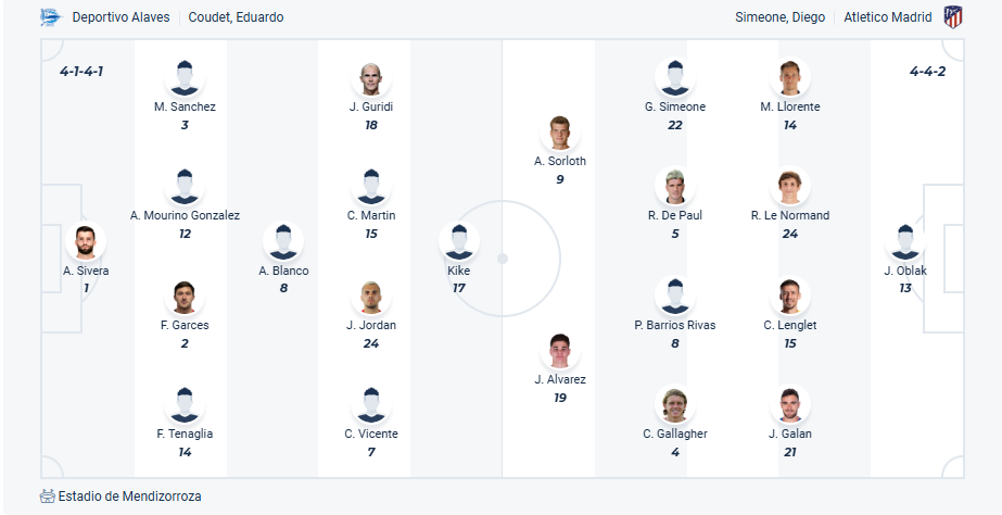 nhan-dinh-soi-keo-deportivo-alaves-vs-atletico-madrid-luc-19h00-ngay-3-5-2025-3