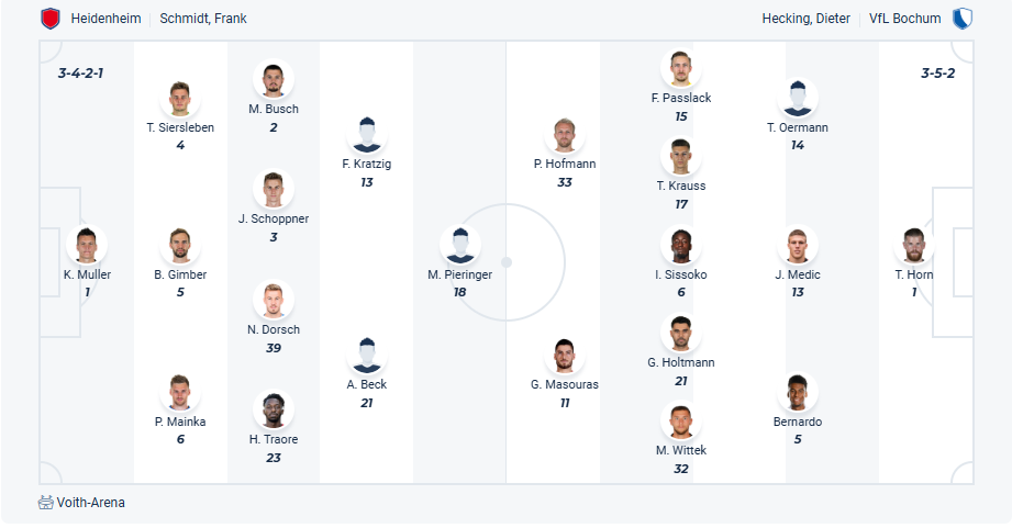 nhan-dinh-soi-keo-heidenheim-vs-bochum-luc-01h30-ngay-3-5-2025-3