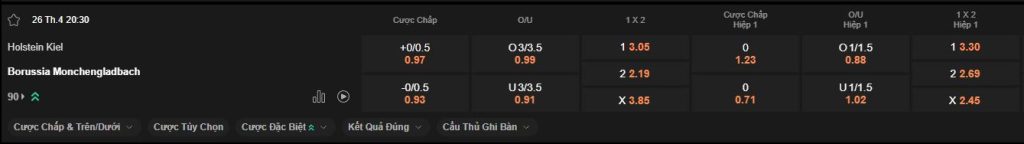 nhan-dinh-soi-keo-hoffenheim-vs-dortmund-luc-20h30-ngay-26-4-2025