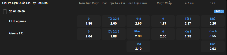 Tỷ lệ kèo Leganes vs Girona nhan-dinh-soi-keo-leganes-vs-girona-luc-00h00-ngay-25-4-2025-2