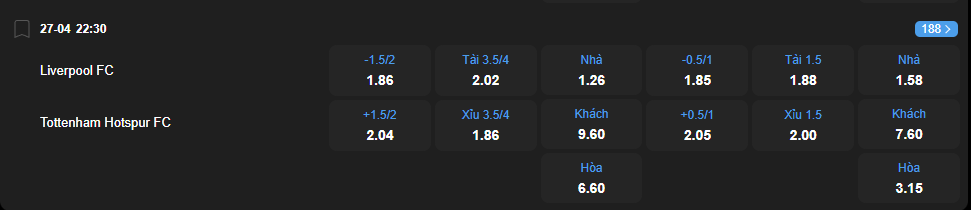 nhan-dinh-soi-keo-liverpool-vs-tottenham-hotspur-luc-22h30-ngay-27-4-2025