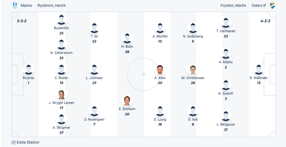 nhan-dinh-soi-keo-malmo-vs-oster-luc-00h00-ngay-30-4-2025-3