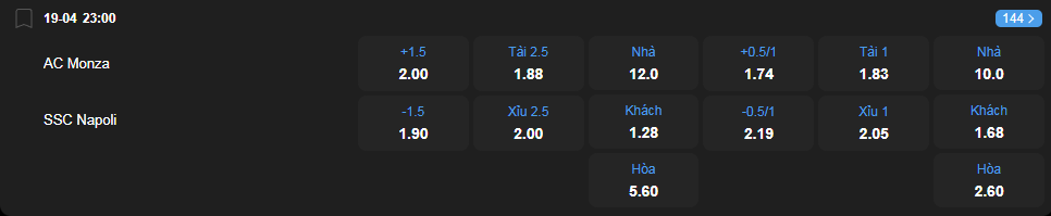 nhan-dinh-soi-keo-monza-vs-napoli-luc-23h00-ngay-19-4-2025-2