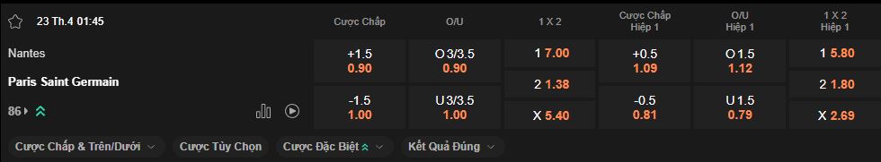 nhan-dinh-soi-keo-nantes-vs-psg-luc-1h45-ngay-23-4-2025