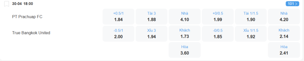 nhan-dinh-soi-keo-prachuap-vs-bangkok-luc-18h00-ngay-30-4-2025-2