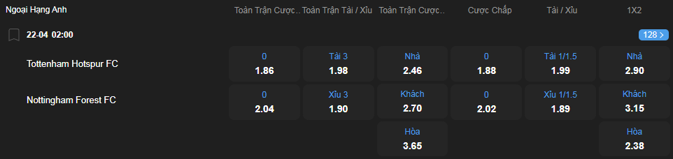 Tỷ lệ kèo Tottenham Hotspur vs Nottingham Forest nhan-dinh-soi-keo-tottenham-hotspur-vs-nottingham-forest-luc-22h00-ngay-22-4-2025-2