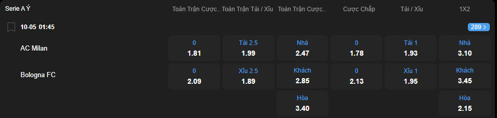 nhan-dinh-soi-keo-ac-milan-vs-bologna-luc-01h45-ngay-10-5-2025-2