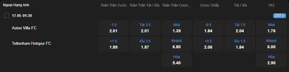 nhan-dinh-soi-keo-aston-villa-vs-tottenham-hotspur-luc-01h30-ngay-17-5-2025-2