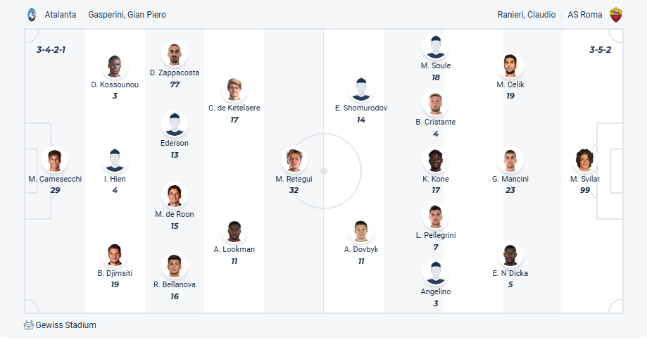 nhan-dinh-soi-keo-atalanta-vs-as-roma-luc-01h45-ngay-13-5-2025-3