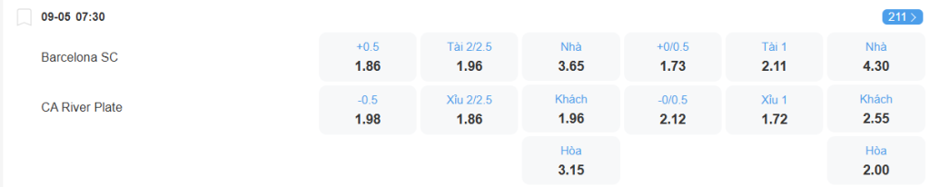 Tỉ lệ kèo Barcelona vs River Plate nhan-dinh-soi-keo-barcelona-vs-river-plate-luc-07h30-ngay-9-5-2025-2