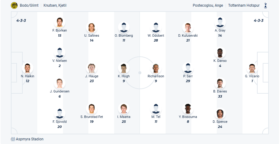 nhan-dinh-soi-keo-bodo-glimt-vs-tottenham-hotspur-luc-02h00-ngay-9-5-2025-3