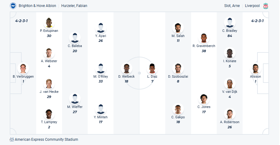 nhan-dinh-soi-keo-brighton-vs-liverpool-luc-02h00-ngay-20-5-2025-3