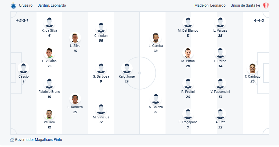 nhan-dinh-soi-keo-cruzeiro-vs-union-de-santa-fe-luc-07h30-ngay-29-5-2025-3