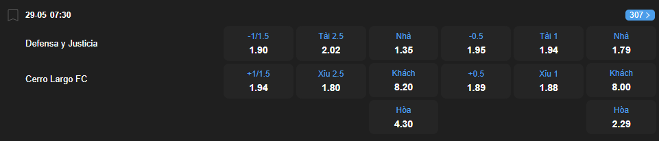 nhan-dinh-soi-keo-defensa-y-justicia-vs-cerro-largo-luc-07h30-ngay-29-5-2025-2