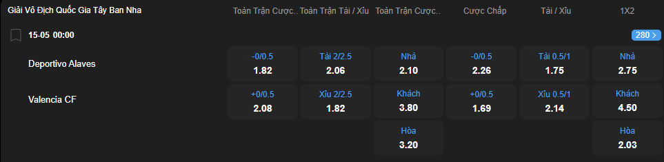 nhan-dinh-soi-keo-deportivo-alaves-vs-valencia-luc-00h00-ngay-15-5-2025-2
