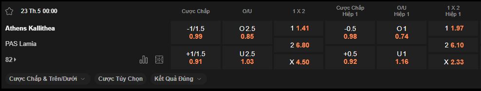 nhan-dinh-soi-keo-kallithea-vs-lamia-luc-0h00-ngay-23-5-2025