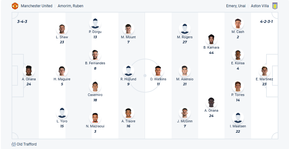 nhan-dinh-soi-keo-manchester-united-vs-aston-villa-luc-22h00-ngay-25-5-2025-3