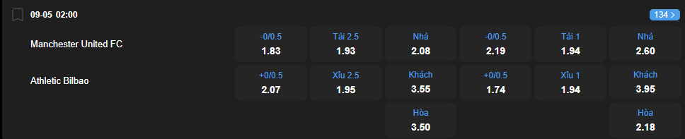 nhan-dinh-soi-keo-manchester-united-vs-athletic-bilbao-luc-02h00-ngay-9-5-2025-2