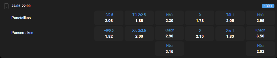 Tỷ lệ kèo Panetolikos vs MGS Panserraikos nhan-dinh-soi-keo-panetolikos-vs-mgs-panserraikos-luc-22h00-ngay-22-5-2025-2