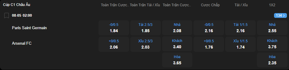 Tỷ lệ kèo Paris Saint-Germain vs Arsenal nhan-dinh-soi-keo-paris-saint-germain-vs-arsenal-luc-02h00-ngay-8-5-2025-2