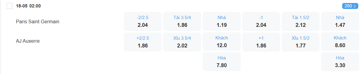nhan-dinh-soi-keo-psg-vs-auxerre-luc-02h00-ngay-18-5-2025-2
