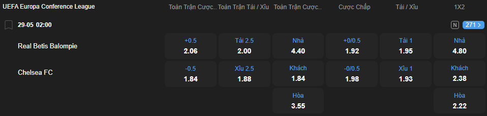 nhan-dinh-soi-keo-real-betis-vs-chelsea-luc-02h00-ngay-29-5-2025-2