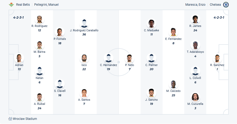 nhan-dinh-soi-keo-real-betis-vs-chelsea-luc-02h00-ngay-29-5-2025-3