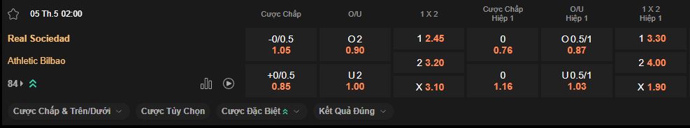 nhan-dinh-soi-keo-sociedad-vs-bilbao-luc-2h00-ngay-5-5-2025