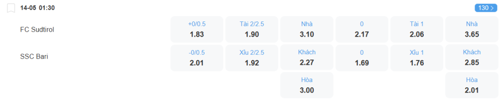 nhan-dinh-soi-keo-sudtirol-vs-bari-luc-01h30-ngay-14-5-2025-2