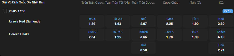 Tỷ lệ kèo Urawa Red Diamonds vs Cerezo Osaka nhan-dinh-soi-keo-urawa-red-diamonds-vs-cerezo-osaka-luc-17h30-ngay-28-5-2025-2