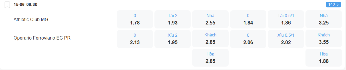 Tỉ lệ kèo Athletic vs Operario nhan-dinh-soi-keo-athletic-vs-operario-luc-06h30-ngay-15-6-2025-2
