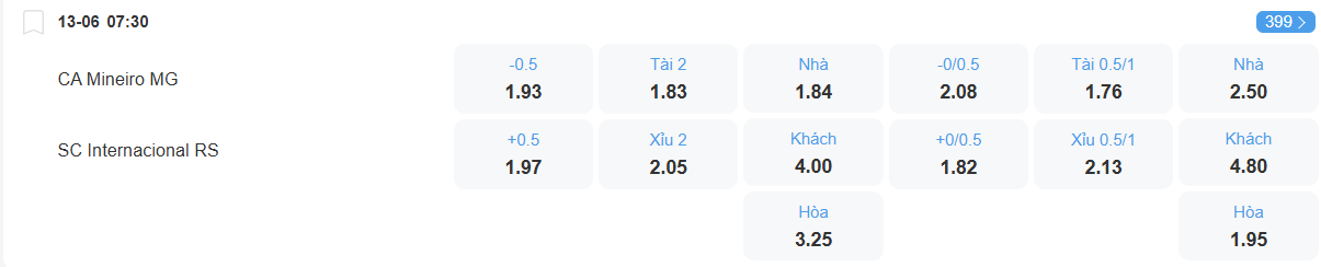 nhan-dinh-soi-keo-atletico-mineiro-vs-internacional-luc-07h30-ngay-13-6-2025-2