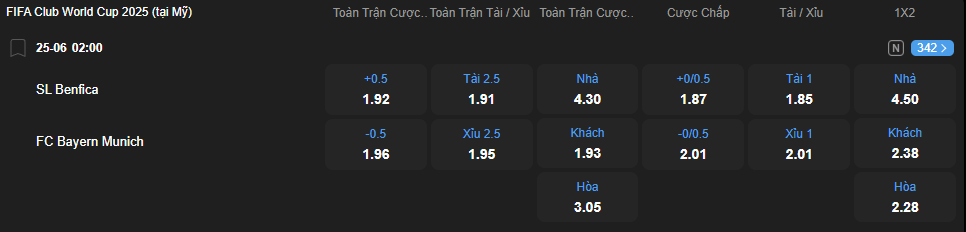 nhan-dinh-soi-keo-benfica-vs-bayern-munich-luc-02h00-ngay-25-6-2025-2