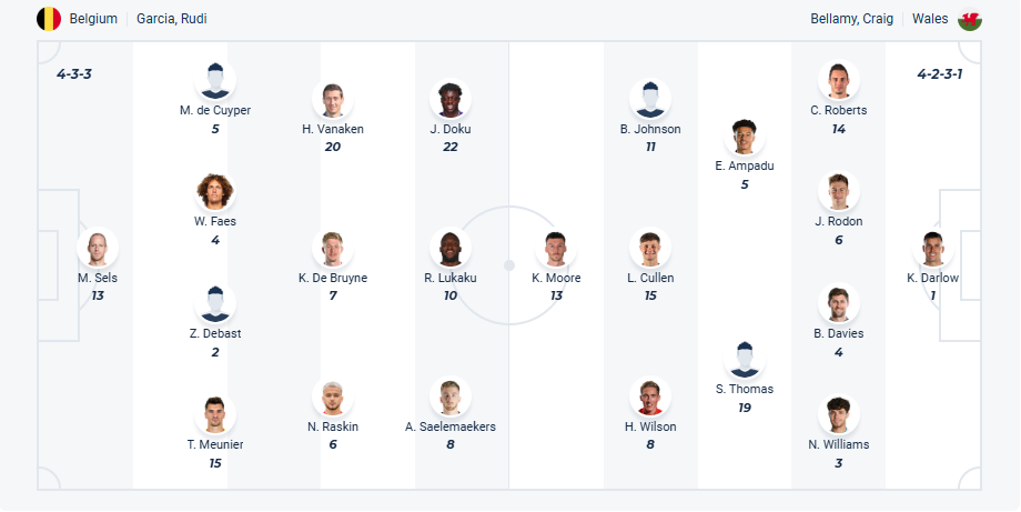 nhan-dinh-soi-keo-bi-vs-wales-luc-01h45-ngay-10-6-2025-3