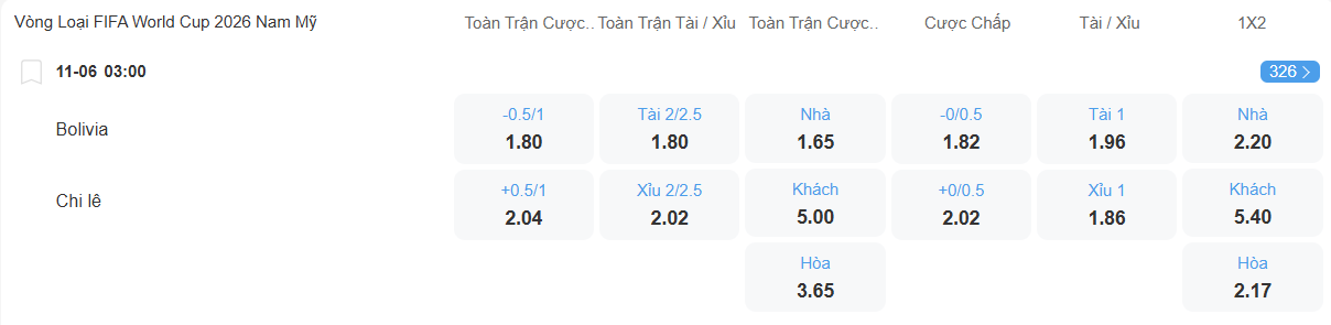 nhan-dinh-soi-keo-bolivia-vs-chile-luc-03h00-ngay-11-6-2025-2