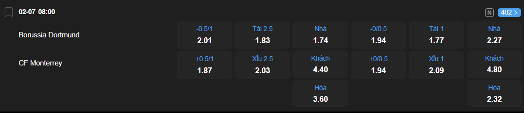 nhan-dinh-soi-keo-borussia-dortmund-vs-monterrey-luc-08h00-ngay-2-7-2025-2