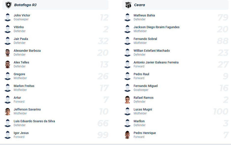 nhan-dinh-soi-keo-botafogo-vs-ceara-luc-06h00-ngay-5-6-2025-3