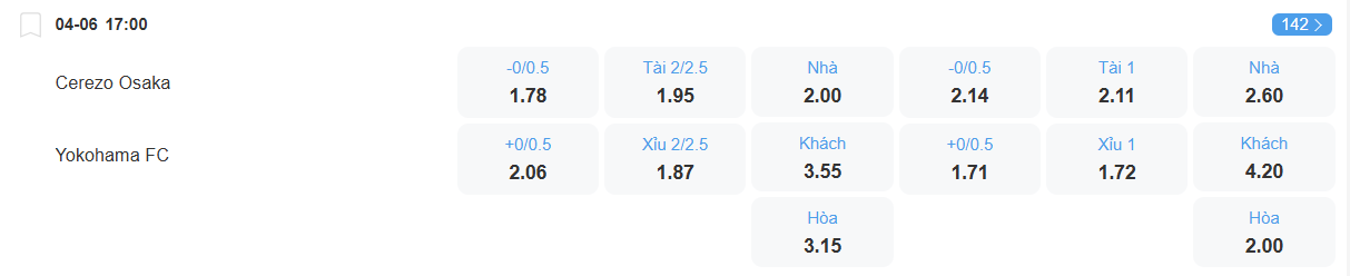 Tỉ lệ kèo Cerezo Osaka vs Yokohama nhan-dinh-soi-keo-cerezo-osaka-vs-yokohama-luc-17h00-ngay-4-6-2025-2