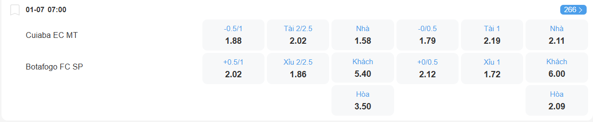 Tỉ lệ kèo Cuiaba vs Botafogo nhan-dinh-soi-keo-cuiaba-vs-botafogo-sp-luc-07h00-ngay-1-7-2025-2