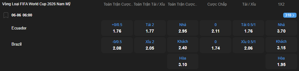 Tỷ lệ kèo Ecuador vs Brazil nhan-dinh-soi-keo-ecuador-vs-brazil-luc-06h00-ngay-6-6-2025-2