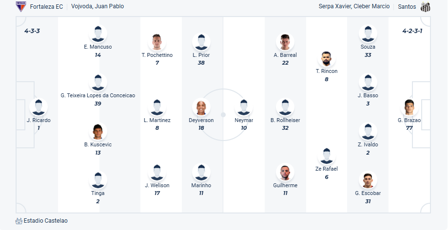nhan-dinh-soi-keo-fortaleza-vs-santos-luc-05h30-ngay-13-6-2025-3