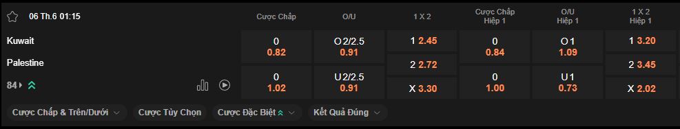 nhan-dinh-soi-keo-once-caldas-vs-santa-fe-luc-6h10-ngay-6-6-2025