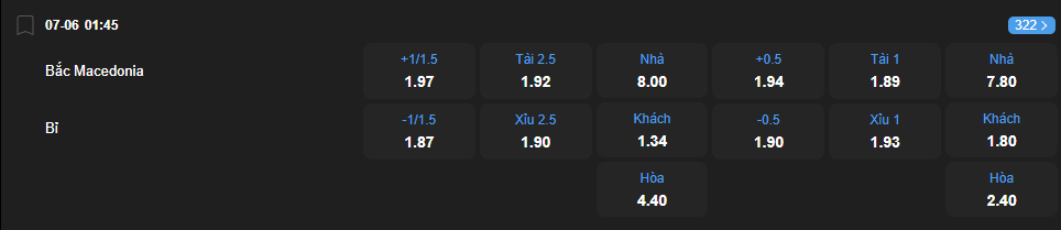 Tỷ lệ kèo North Macedonia vs Bỉ nhan-dinh-soi-keo-north-macedonia-vs-bi-luc-01h45-ngay-7-6-2025-2