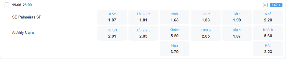 Tỉ lệ kèo Palmeiras vs Al Ahly nhan-dinh-soi-keo-palmeiras-vs-al-ahly-luc-23h00-ngay-19-6-2025-2